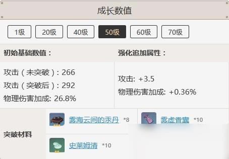 ԭ��ǧ�ҳ�ǹ��ô���_ԭ��ǧ�ҳ�ǹ��ȡ;������