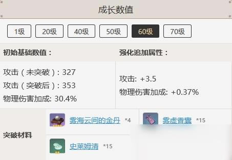 ԭ��ǧ�ҳ�ǹ��ô���_ԭ��ǧ�ҳ�ǹ��ȡ;������