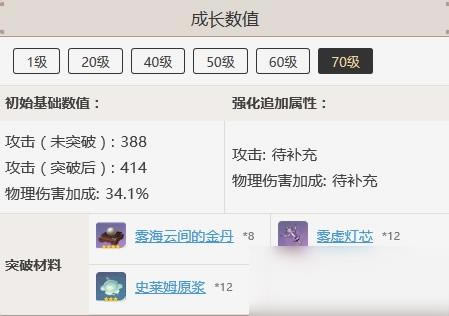 ԭ��ǧ�ҳ�ǹ��ô���_ԭ��ǧ�ҳ�ǹ��ȡ;������