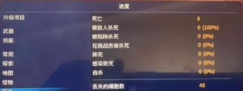 ����ϸ����ϸ��ʲô��˼_����ϸ��������ϸ���������