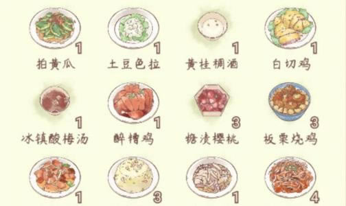 ��ɳ��ջ�Ǵ��Ｙʳ�׹���_��ɳ��ջ�����Ǵ��Ｙ��ô��