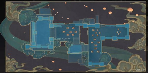 ԭ�������̷2ͨ�ع���_ԭ�����λ�����̷2��ô��