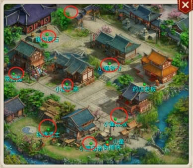 �ʵ�����2021��2��15��ÿ��̽��������ô��_�ʵ�����2021��2��15��ÿ��̽������ͼ�Ĺ���