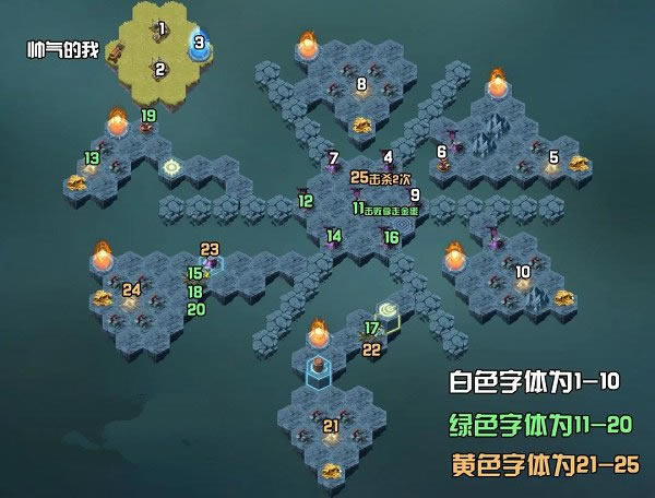 ����Զ�����ر�ԭͨ��·����ô��_����Զ�����ر�ԭͨ��·�����