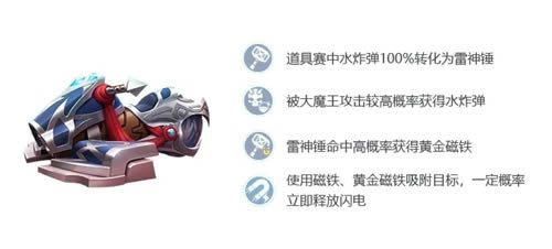 ���ܿ���������֮����ʲô����_���ܿ���������֮���������