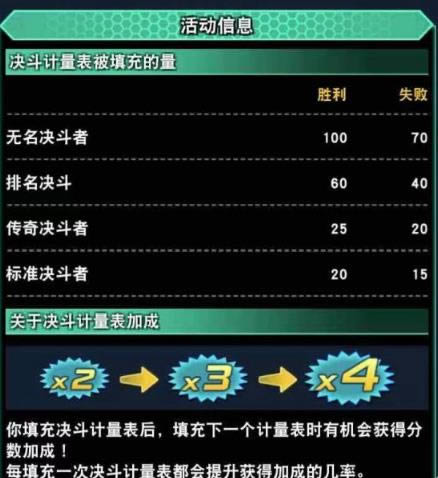 ��Ϸ���������Ӿ������ܻ�淨����_��Ϸ���������Ӿ������ܻ��ô��