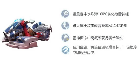 ���ܿ�������������֮����ô���_���ܿ�������������֮����÷���