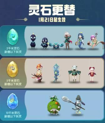 һ����׽������2021��1��22��ȫ�°汾���¹���_һ����׽������2021��1��22�ո�����ʲô