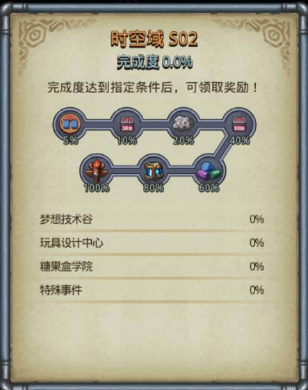 ��˼���Թ�S02ʱ�����Դ�ȫ_��˼���Թ�S02ʱ����ͨ�ع���