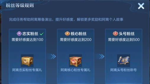 ������ҫ����ͷ�ŷ�˿�ƺ���ô���_������ҫ����ͷ�ŷ�˿�ƺŻ�÷���