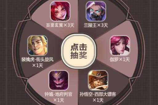 ������ҫ��ų���Ƥ���齱���������_������ҫ��ų���Ƥ���齱�����ȡ��ַ