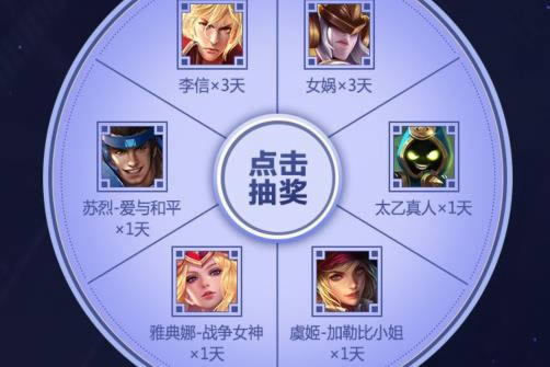 ������ҫ�������������߳齱���������_������ҫ�������������߳齱�����ȡ��ַ