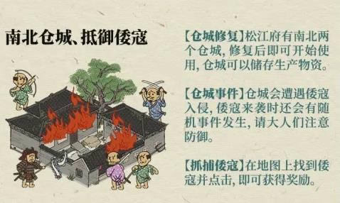 ���ϰپ�ͼ�ϱ��ֳǵ���������ô��_���ϰپ�ͼ�ϱ��ֳǵ��������淨����