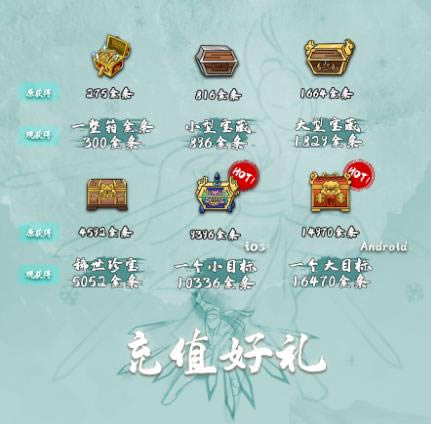 ����Ӣ��̳����2021��2��3�հ汾���¹���_����Ӣ��̳����2021��2��3�հ汾������ʲô