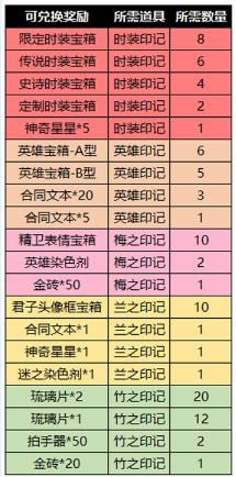 ����ѧ԰2021��1��27�ղ�ͣ�����¹���_����ѧ԰2021��1��27�ղ�ͣ��������ʲô