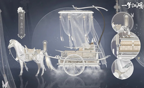 һ�ν������ﴺ�����ʲô��_һ�ν������ﴺ�����ͼ��չʾ