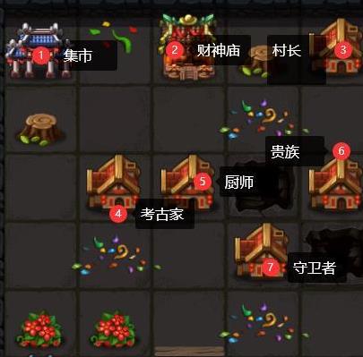 ��˼���Թ�2021�괺���Թ���ô��_��˼���Թ�2021�괺���Թ���ˢ����