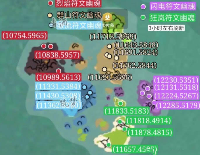 ������ħ�������Ļ�������_������ħ�������Ļ�ֲ�λ��ͼ��һ��