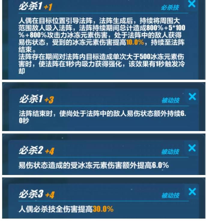 ����3����ż��ˮ���ܽ���_����3��������ż��ˮ��������Щ