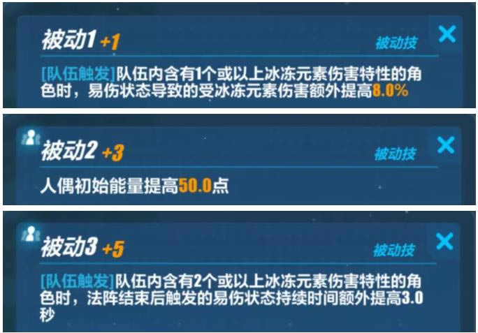 ����3����ż��ˮ���ܽ���_����3��������ż��ˮ��������Щ