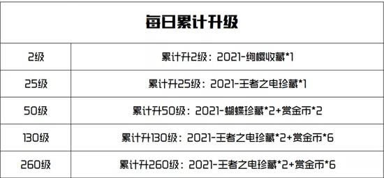 CF�����ͽ���2021-S1����ݽ���_CF�����ͽ���2021-S1�����