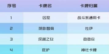 �ڳ�֮��2021��1��26��ά��Ԥ��_�ڳ�֮��2021��1��26�ո�����ʲô