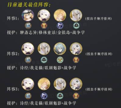 ��������¼�ݶ���ս��Day2�����Ƽ�_��������¼�ݶ���ս��Day2������ô��