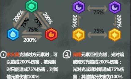 �����������Կ��ƹ�ϵ����_�����������Կ��ƹ�ϵ��ô��