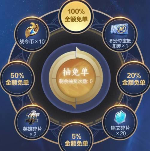 ������ҫ2020˫ʮһ��Ƥ��Ӯ�ⵥ���������_������ҫ2020˫ʮһ��Ƥ��Ӯ�ⵥ�����ȡ��ַ