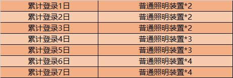 ������ҫ2020˫ʮһ����ݽ���_������ҫ˫ʮһ����Ͽ�Ȼ����