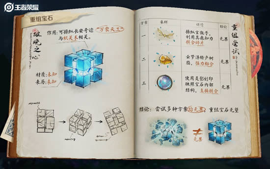 ������ҫ����֮����Ƭ������_������ҫ��ľ������һͬ����Ͽ�Ƚ��е���������ô��