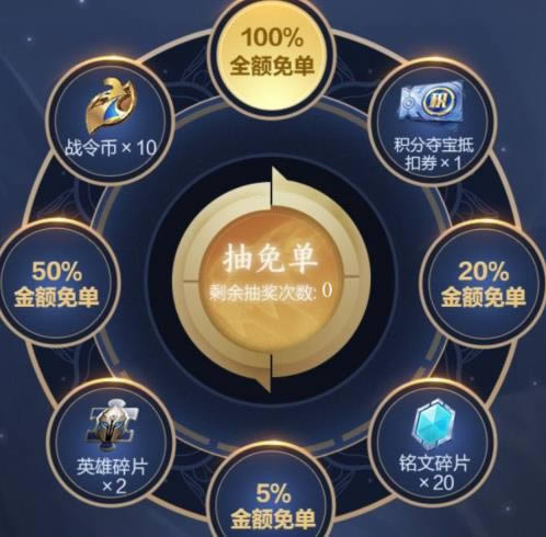 ������ҫ����������Ƥ���ⵥ���������_������ҫ����������Ƥ���ⵥ�����ȡ��ַ