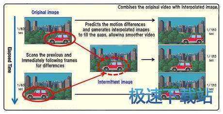 ֡������ô��