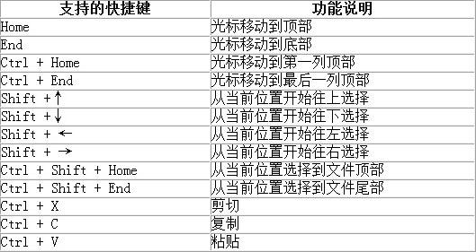 �ɹ��ļ��±� ͼƬ