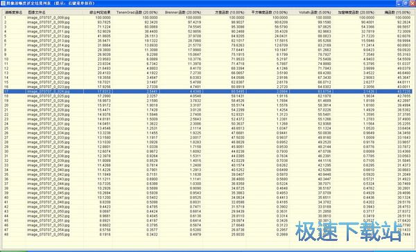 ͼƬ������