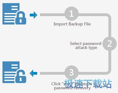 iphone��������