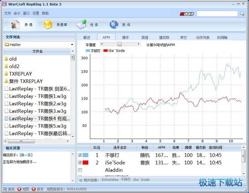 apm������