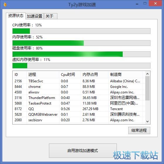��Ϸ������