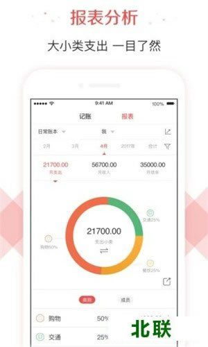 ���õ�Keep��������app����v1.0