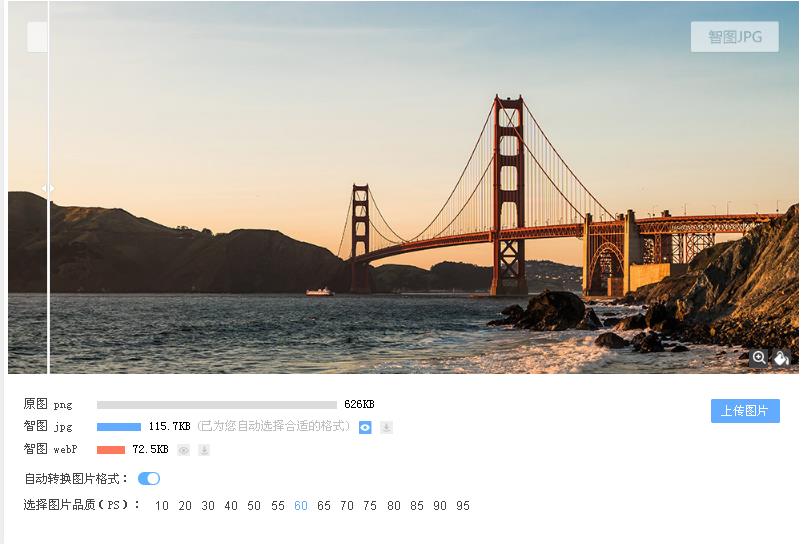 ��ͼѹ���ٷ����԰�����_������ʽ������