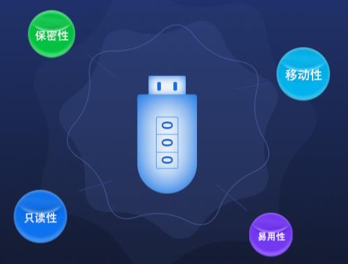 超级加密3000官方版正版下载_免费绿色版免费下载