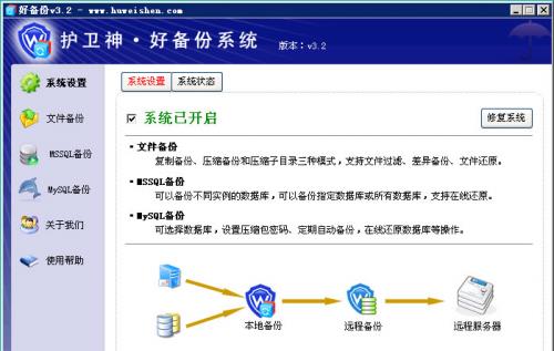 �ñ���ϵͳ Ver3.3 �ٷ���