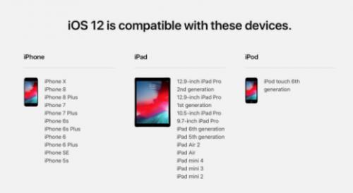 iOS12�����ļ���������_iOS12�̼����ص�ַ
