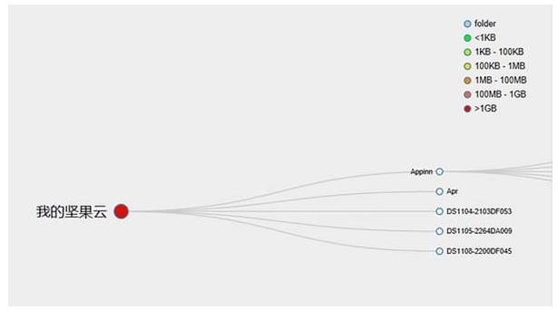 �����v4.1.0�ٷ�������
