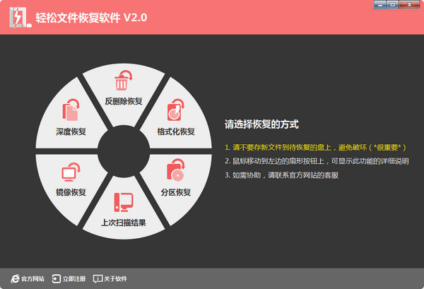 �����ļ��ָ�����