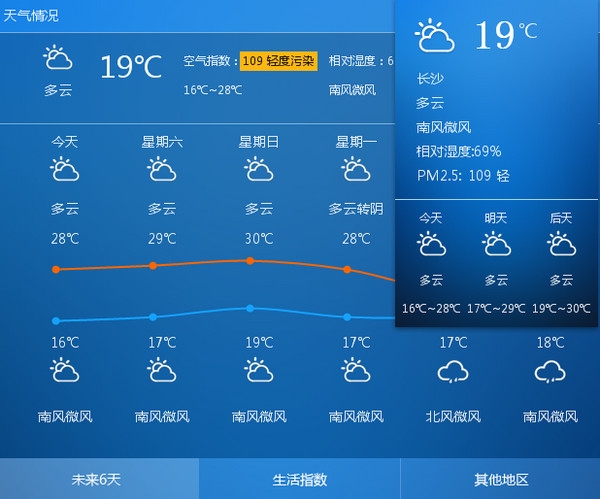 ���������ٷ�����