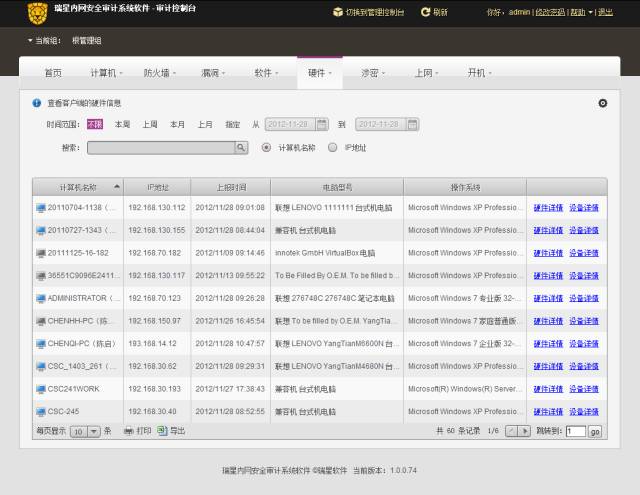 ������ҵ�ն˰�ȫ����ϵͳ��������