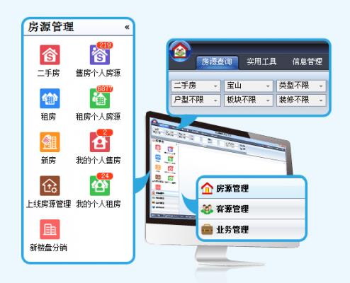 ��Ѷ���ݹ���ϵͳ v6.0 ������