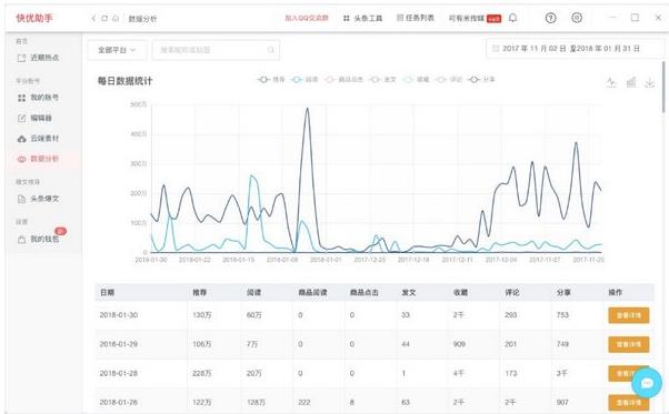 快优助手官方中文版免费下载_绿色正式版免费下载