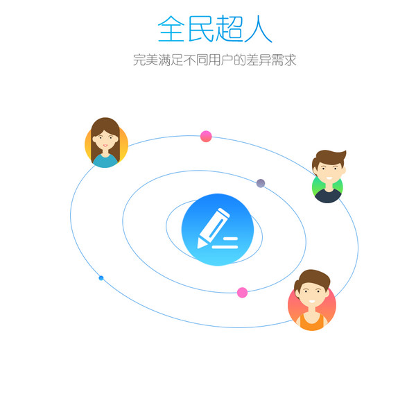 С�ڼ��±�v2.0�ٷ����°�����